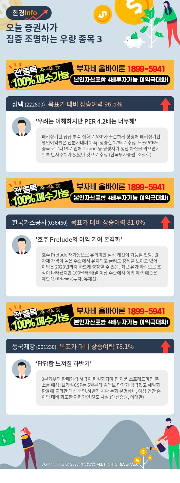 오늘 증권사가 집중 조명하는 우량 종목 3