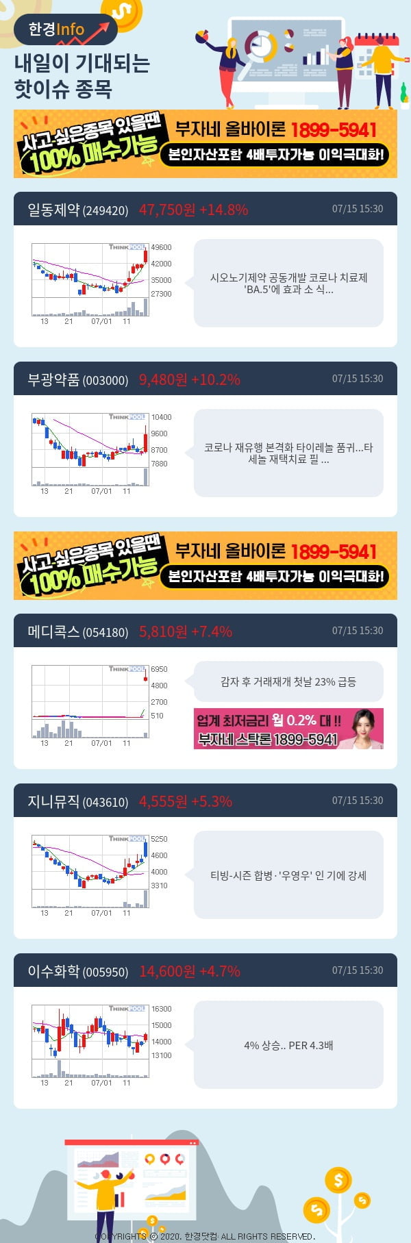 내일이 기대되는 핫이슈 종목