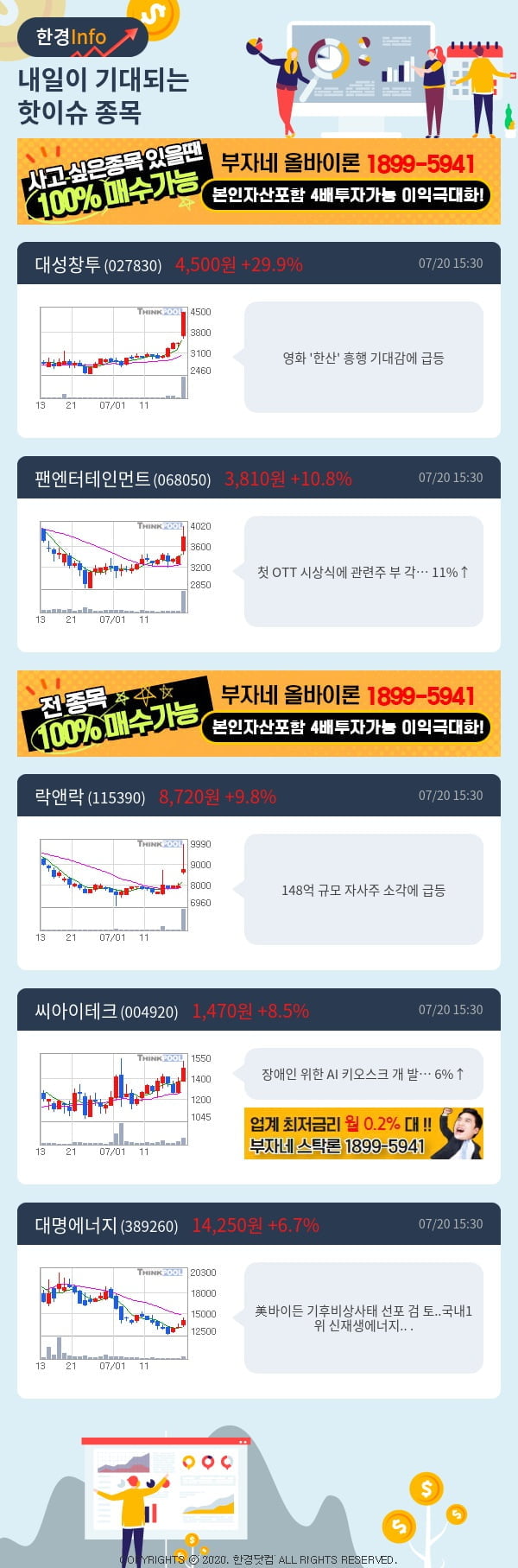 내일이 기대되는 핫이슈 종목