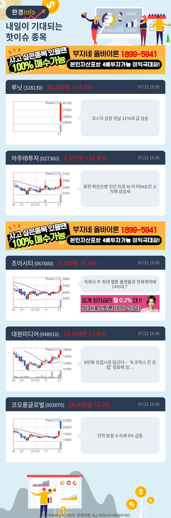 내일이 기대되는 핫이슈 종목