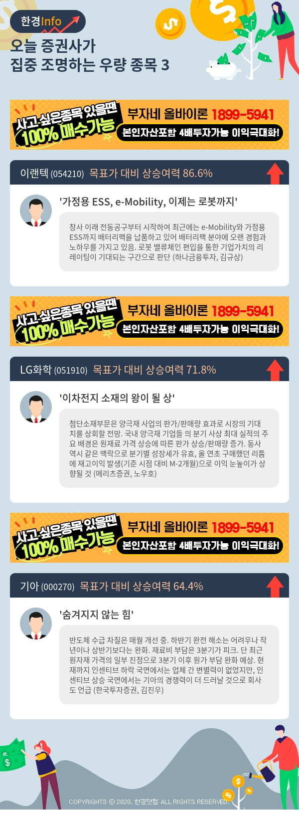 오늘 증권사가 집중 조명하는 우량 종목 3