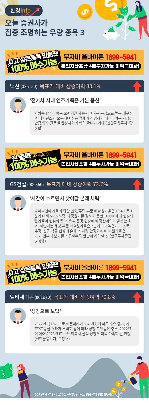 오늘 증권사가 집중 조명하는 우량 종목 3