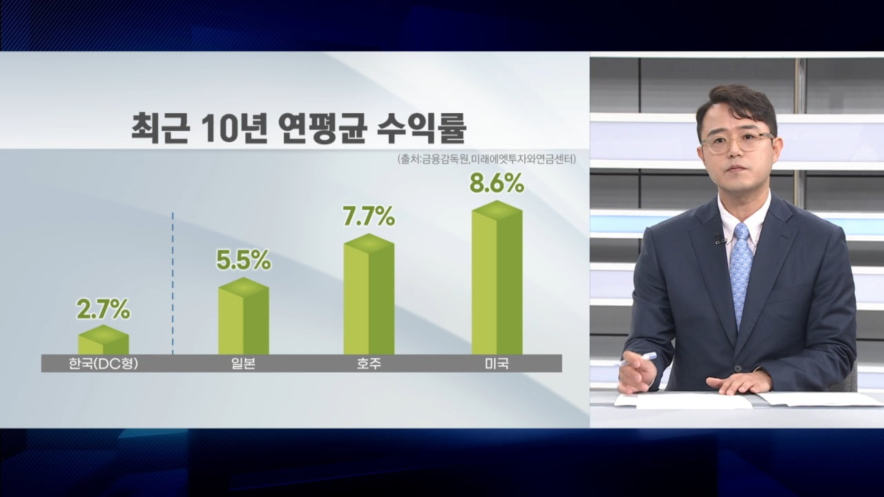 나는 DB? DC?…'연금 부자' 없는 한국 [잠자는 연금을 깨워라!]