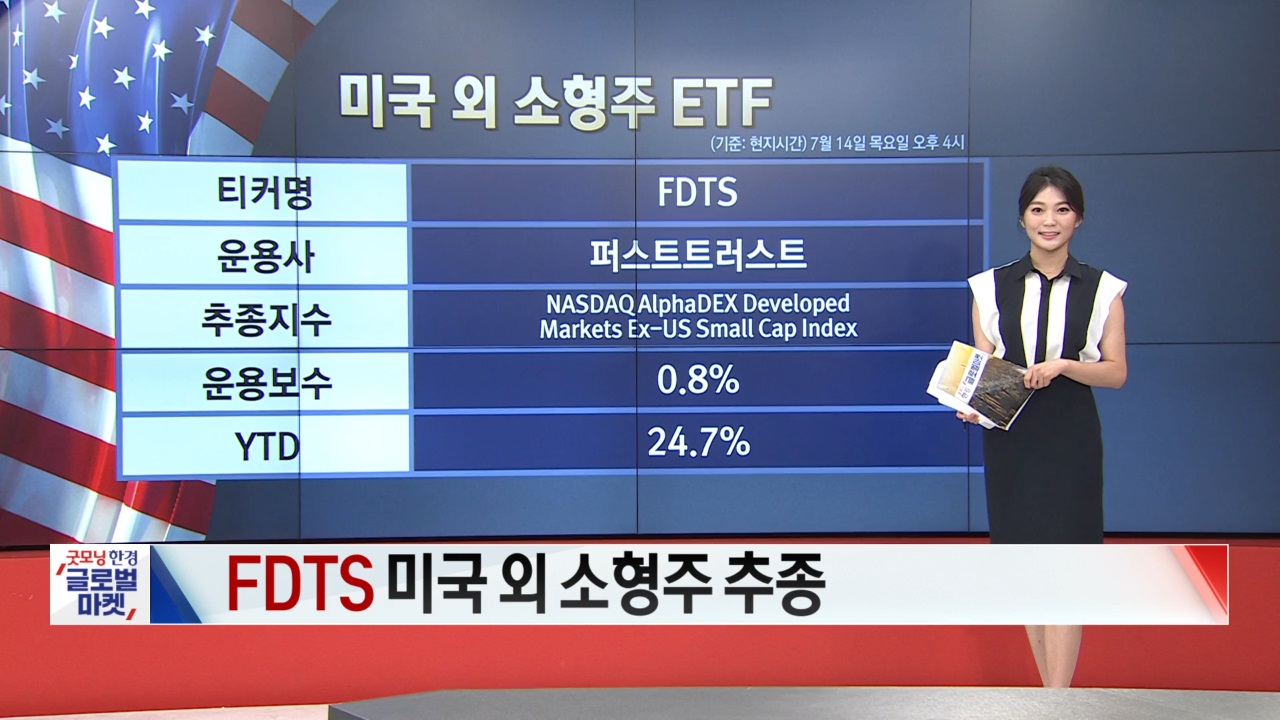 7월 15일 ETF 시황…BTF UCIB 강세 [글로벌 시황&이슈]