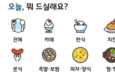 경기 공공배달앱, 배민·요기요 잡나…거래액 1800억원 돌파 [경기도는 지금]