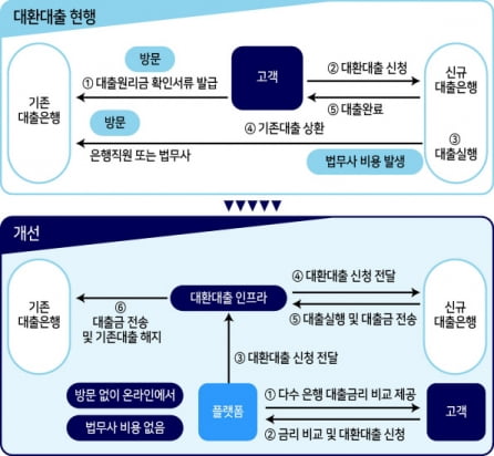 카지노 해외;내 주식 -30%, 조언해줄 사람 있나요카지노 해외;…핀크가 사용자를 늘리는 방법[긱스]