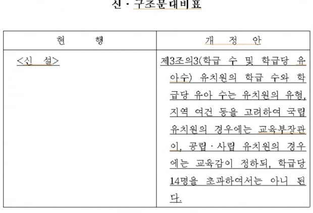 강득구 의원이 발의한 유아교육법 개정안 내용