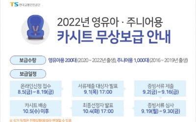 교통안전공단, 취약계층 대상 어린이 카시트 1200개 무상 보급