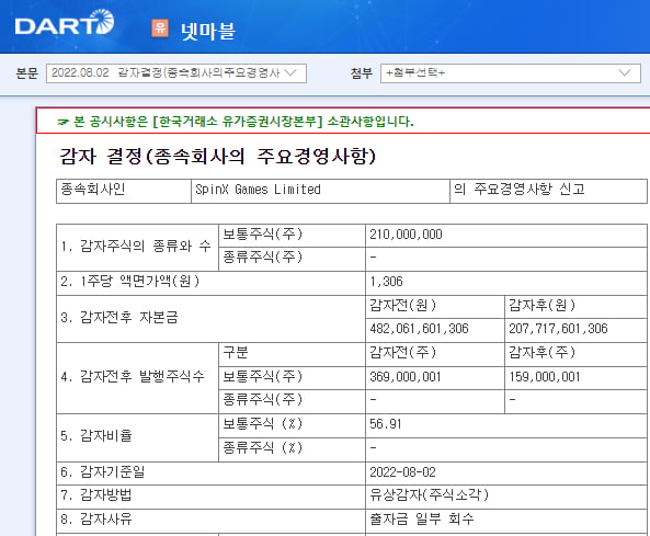 [마켓PRO] 넷마블, 스핀엑스 투자금 1년 만에 일부 회수…대출금 때문?