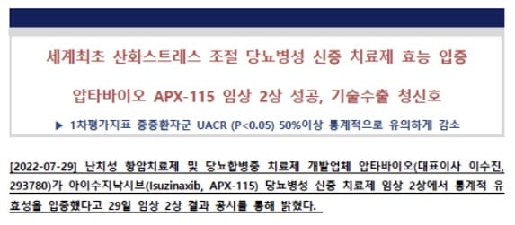 압타바이오가 지난 29일 회사 홈페이지에 게재한 APX-115 임상 2상 톱라인 결과에 대한 보도자료.