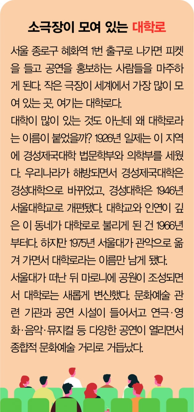 [주니어 생글 기자가 간다] 대학로 공연의 매력 속으로! 연극 ‘내일은 내일에게’