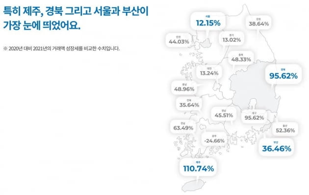 국내 여행 늘었는데 펜션은 왜 망했나…온라인 여행산업의 '불편한 진실' [긱스]