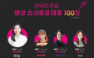'동대문 파워걸', '미생 제작자'…한국 여성 스타트업 대표 100인 [긱스]