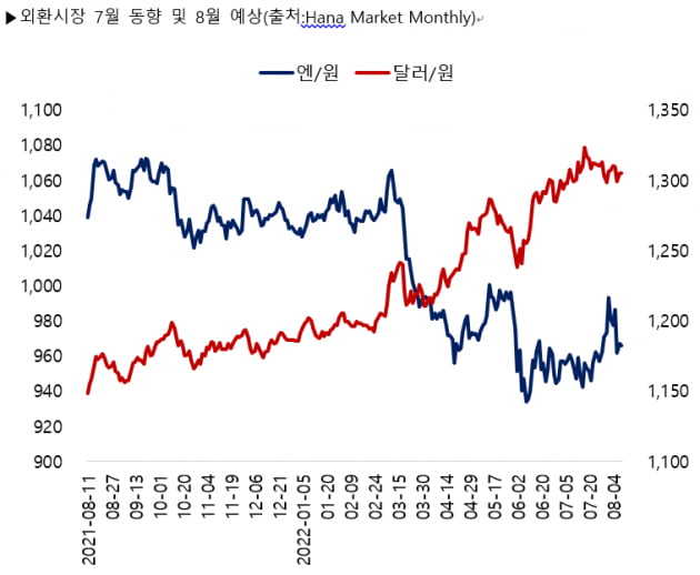 [마켓PRO] '부자들만 안다'…주식보다 세금 적은 이것!