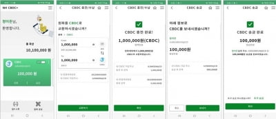 농협은행, CBDC 대응 파일럿시스템 구축