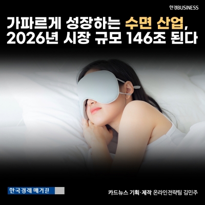 [영상뉴스]가파르게 성장하는 수면 산업, 2026년 시장 규모 146조 된다