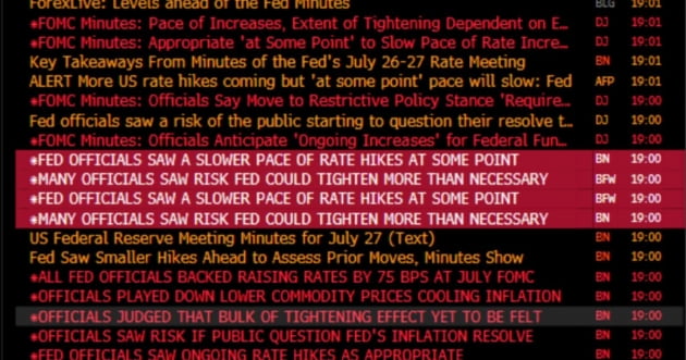 [김현석의 월스트리트나우] FOMC 회의록 공개에 '반짝' 상승했다 꺾인 이유
