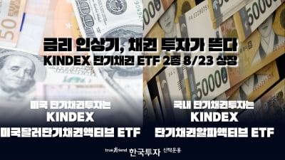 한투운용, 단기채권형 액티브 ETF 2종 출시