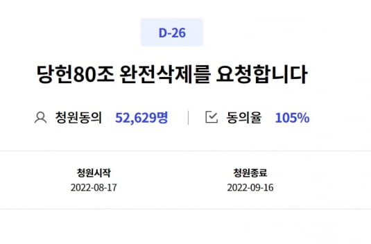 더불어민주당 당원청원시스템에 올라온 당헌 80조 완전삭제 청원