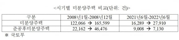 30년 동안 3번의 폭락 분석, 집값 떨어지는 진짜 신호는? [심형석의 부동산정석]