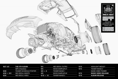 NCT 127, '질주' 시작한다…정규 4집 스케줄 포스터 공개