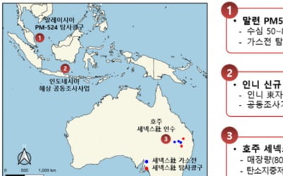 원자재 가격 상승에 주목받는 종합상사주…실적 전망 '맑음'