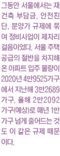 민간 주도로 서울 50만가구 공급?…첩첩 규제 안풀면 어림없다 [김진수의 8·16대책 파헤치기]