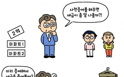 상속세 줄이려고 미리 증여했다가…'세금 폭탄' [도정환의 상속대전]