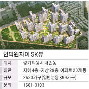 인덕원자이 SK뷰, 2600가구 대단지…단지앞 백운·언덕공원