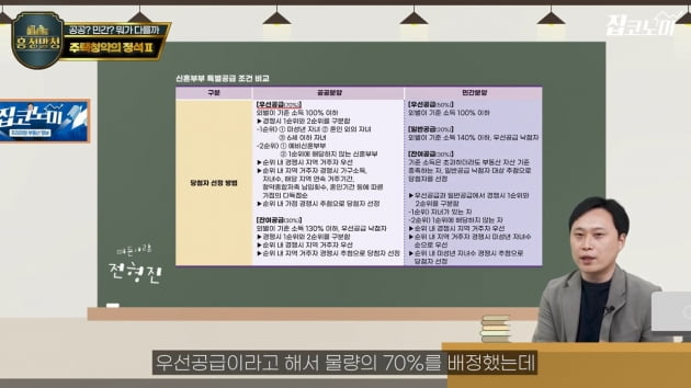 신혼부부 특별공급 vs 생애최초…어떤 게 더 유리할까 [집코노미TV]