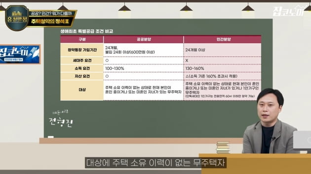 신혼부부 특별공급 vs 생애최초…어떤 게 더 유리할까 [집코노미TV]