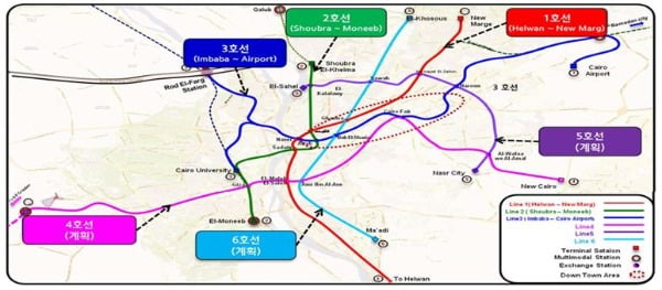  'K-전동차' 고대 문명국 이집트 달린다…현대로템, 8600억 수주