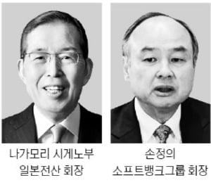 日 간판기업들 '후계자 리스크'에 고심