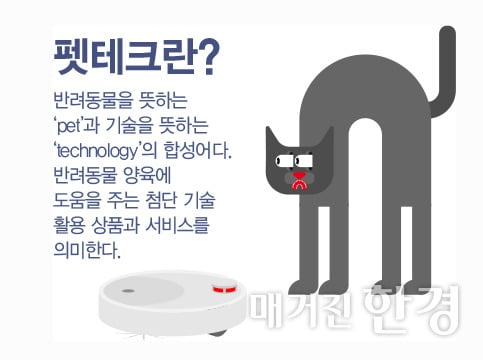 [Inside ETF] 덩치 커진 반려동물시장, 함께 뜨는 ETF는