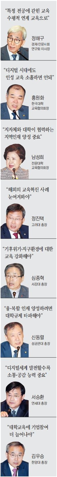 "미래기술 전문성 갖추고 인문학 이해하는 초융합 인재 필요"