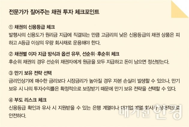 [Special] 금리인상기에 ‘황금알’ 낳는 채권 투자 톺아보기