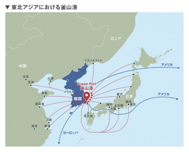 日本経済新聞 "韓国と中国のグローバルハブ港が存在感を維持する中、日本は「通過候補」になりそうだ。"分析する。