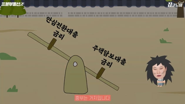 대출 갚아드립니다, 이자 깎아드립니다 [집코노미TV]