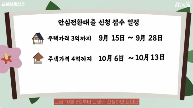 대출 갚아드립니다, 이자 깎아드립니다 [집코노미TV]