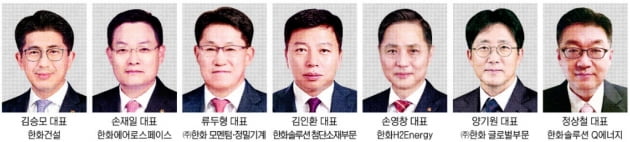 한화 3세 경영 본격화, 김동관 친정체제…'검증된 선수'들 전면에