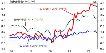 제롬 파월이 강조한 ‘볼커 모멘텀’이 해답 맞나[한상춘의 국제 경제 심층 분석]