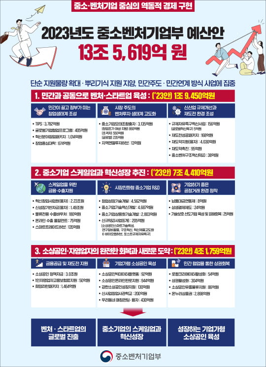 런치플레이션에…직장인 "점심도 편의점에서 해결해요" [Geeks' Brieifing]