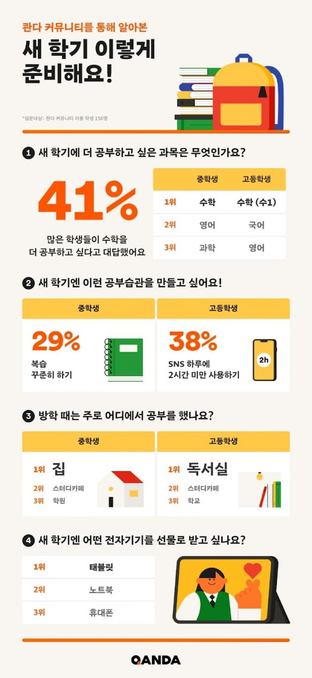 런치플레이션에…직장인 "점심도 편의점에서 해결해요" [Geeks' Brieifing]