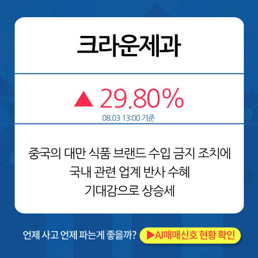 오후장 급등주 PICK 5 - 케이피에프, 크라운제과, 해태제과식품...