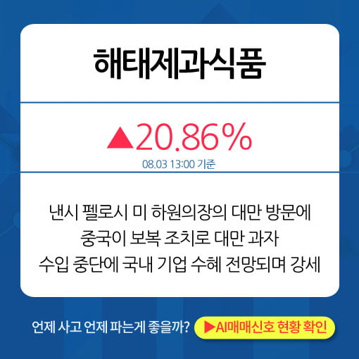 오후장 급등주 PICK 5 - 케이피에프, 크라운제과, 해태제과식품...