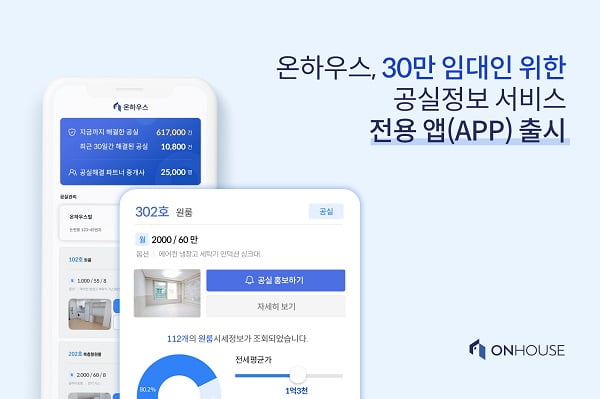 온하우스, 건물 공실정보 알려주는 전용 앱 출시