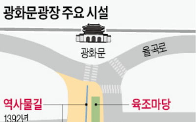 면적 두배 넓어지고 나무 5000그루…광화문 광장 6일 재개장