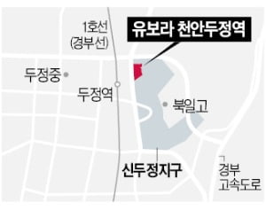 역세권·착한 분양가…천안 첫 '유보라' 분양