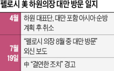 펠로시 '논란의 대만行'…美·中 항공모함 대치 일촉즉발