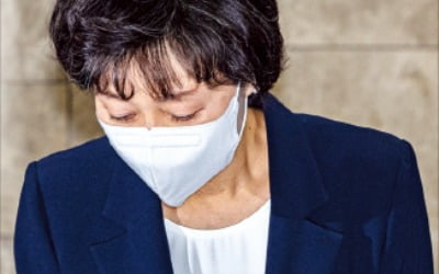 거론되는 인물 全無…후임 인선도 난항 겪을 듯